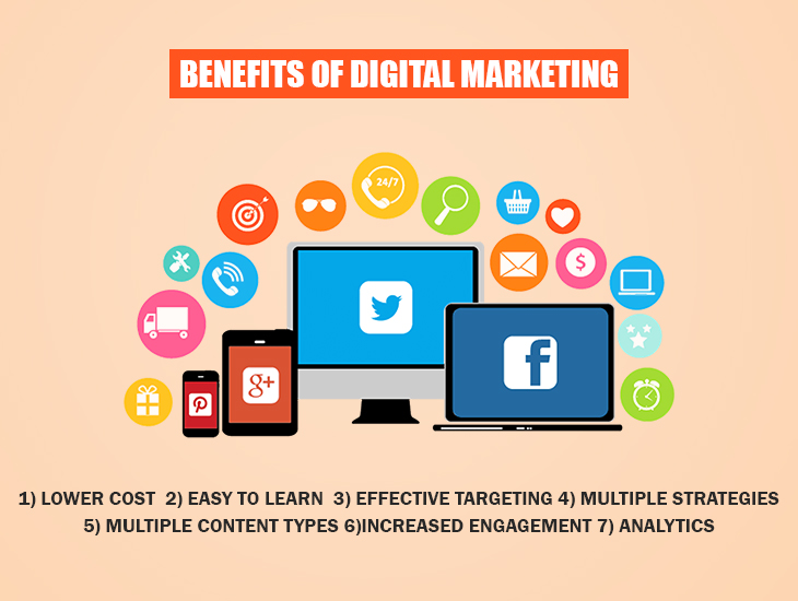 Benefits of Digital Marketing Bhartiya Tech